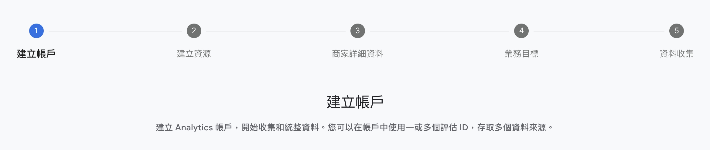 建立帳戶